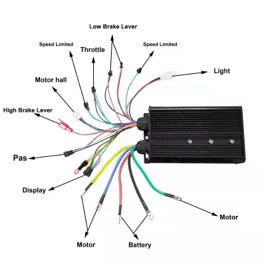 48/52/72V Ebike Controller