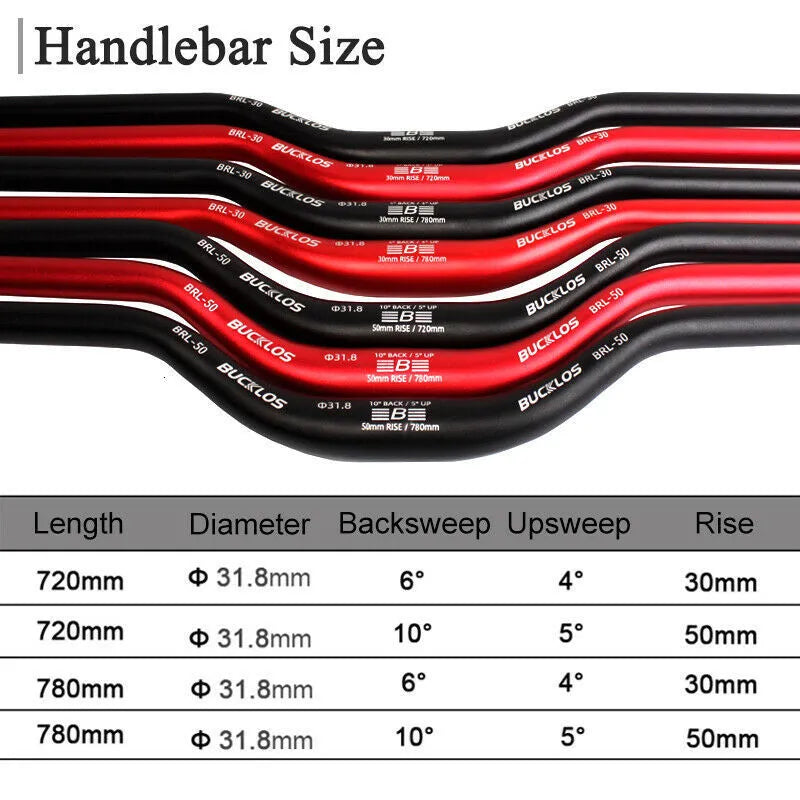 Bike Handlebars Components BUCKLOS 25.4Mm 31.8Mm Bicycle Riser Handlebar 620660720780Mm Bike Swallow Handlebar Ultralight M Type MTB BMX Handle Bar 230417